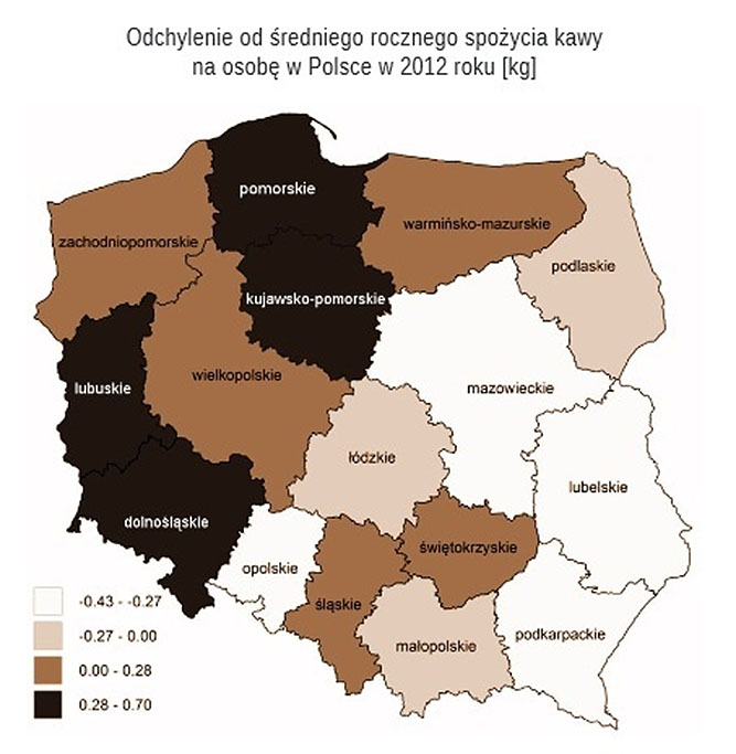Obraz polskiego rynku kawy